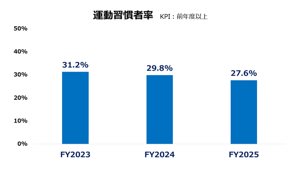 FY26_exercise.PNG