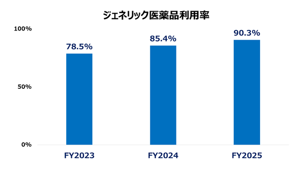 FY26_generic.png