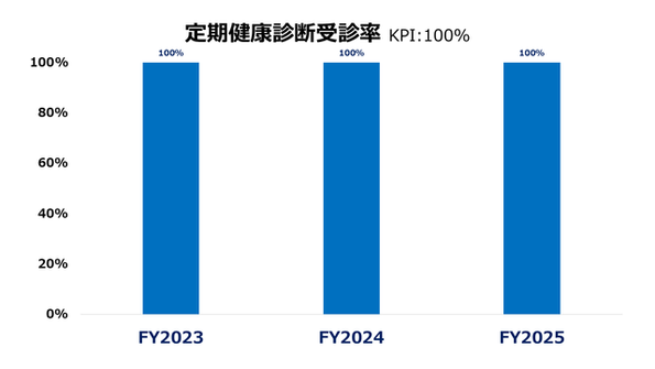 FY26_kenkoushindan.PNG