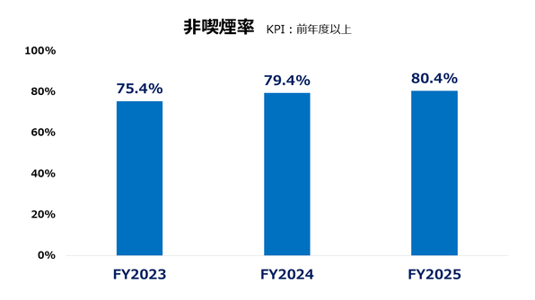 FY26_kitsuen.PNG