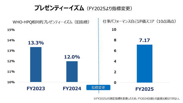 FY26_present.PNG
