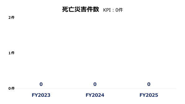 FY26_shiboukensu.PNG