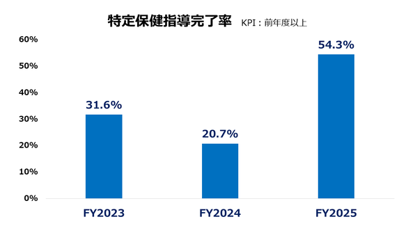 FY26_tokuhokanryou.PNG