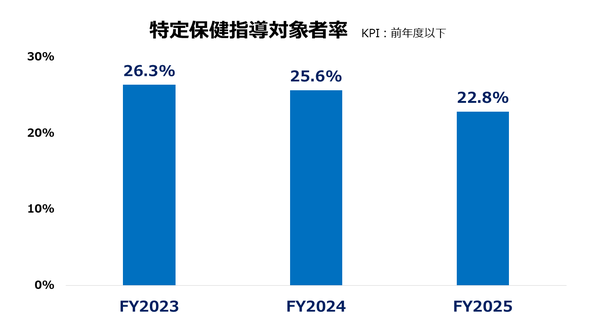FY26_tokuhotaisyou.PNG