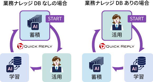 導入イメージ図