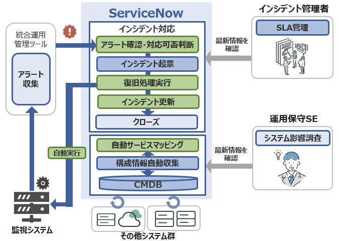 servicenow_06.png